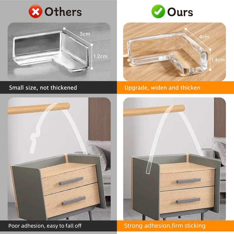 CHENYA Clear Soft Corner Protectors for Furniture Strip,2 in x 13.12 FT Edge Bumper with 6 Corner Guards,Window Edge,Wall Protector,Table Corner Protectors and Fireplace in Family - Image 4